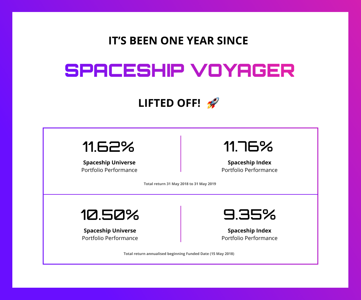 How to use spaceship tax statement